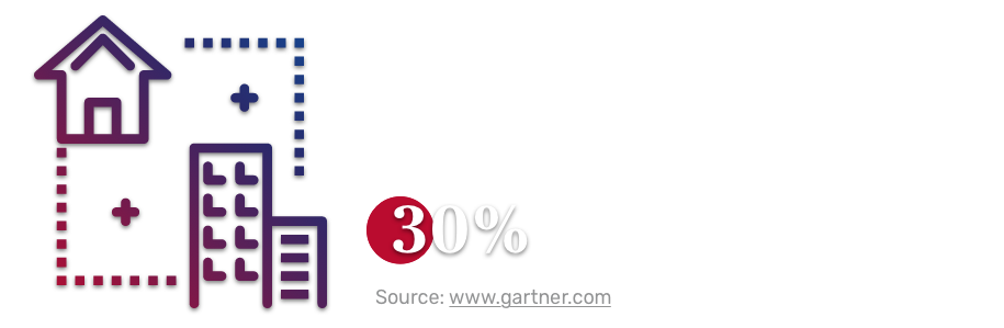 Erhaltung der Unternehmenskultur mit einem hybriden Arbeitsmodell