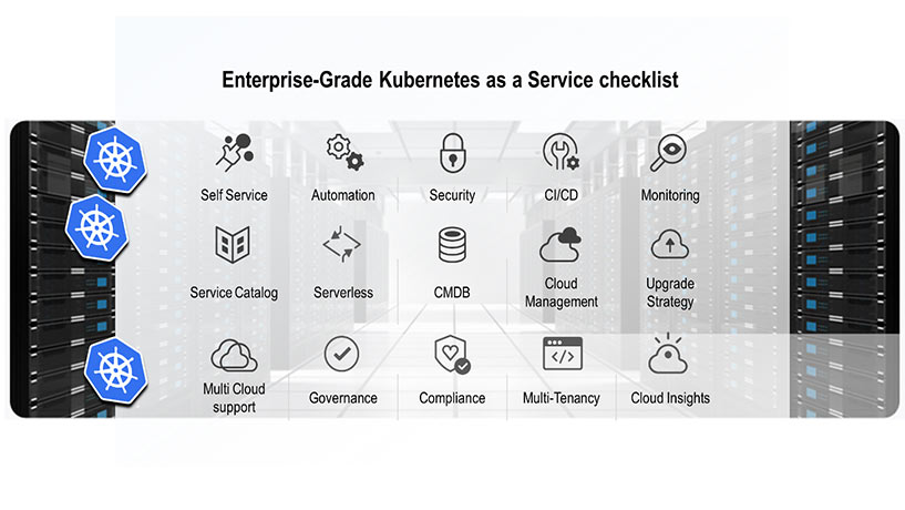 Think You Know Kubernetes? A Checklist for Enterprise-Grade Kubernetes-as-a-Service