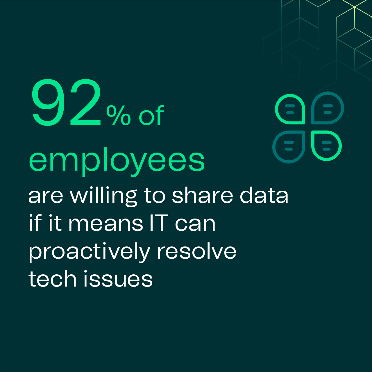 92% of employees are willing to share data if it means IT can proactively resolve tech issues